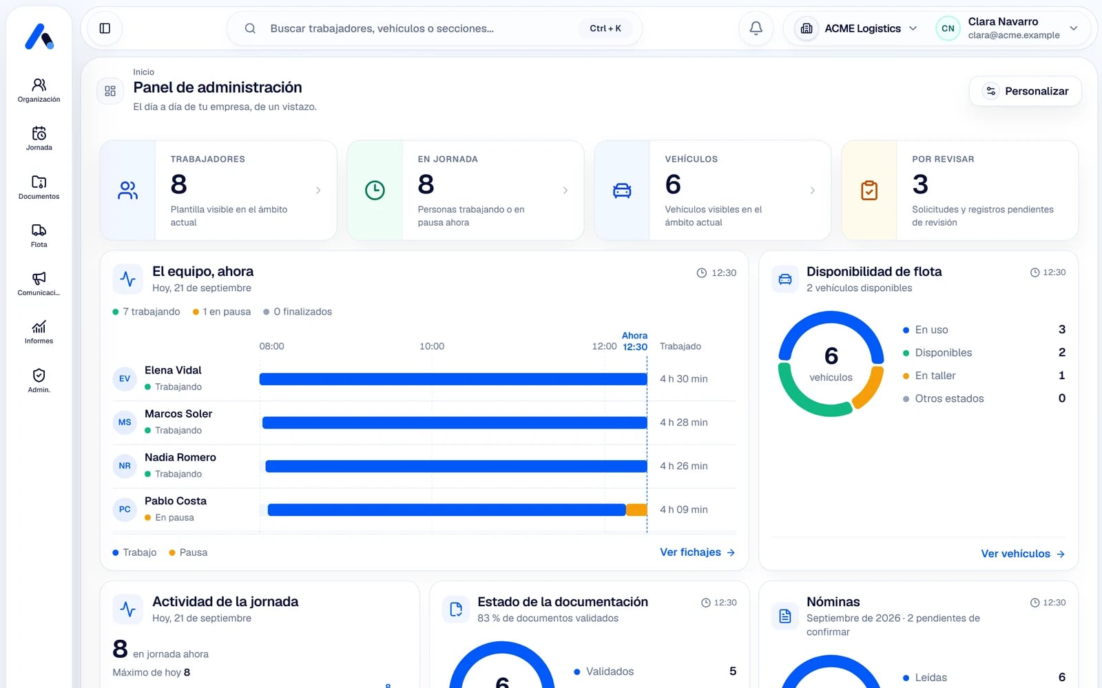 Panel de AutoShift con equipo y flota. Datos ficticios.